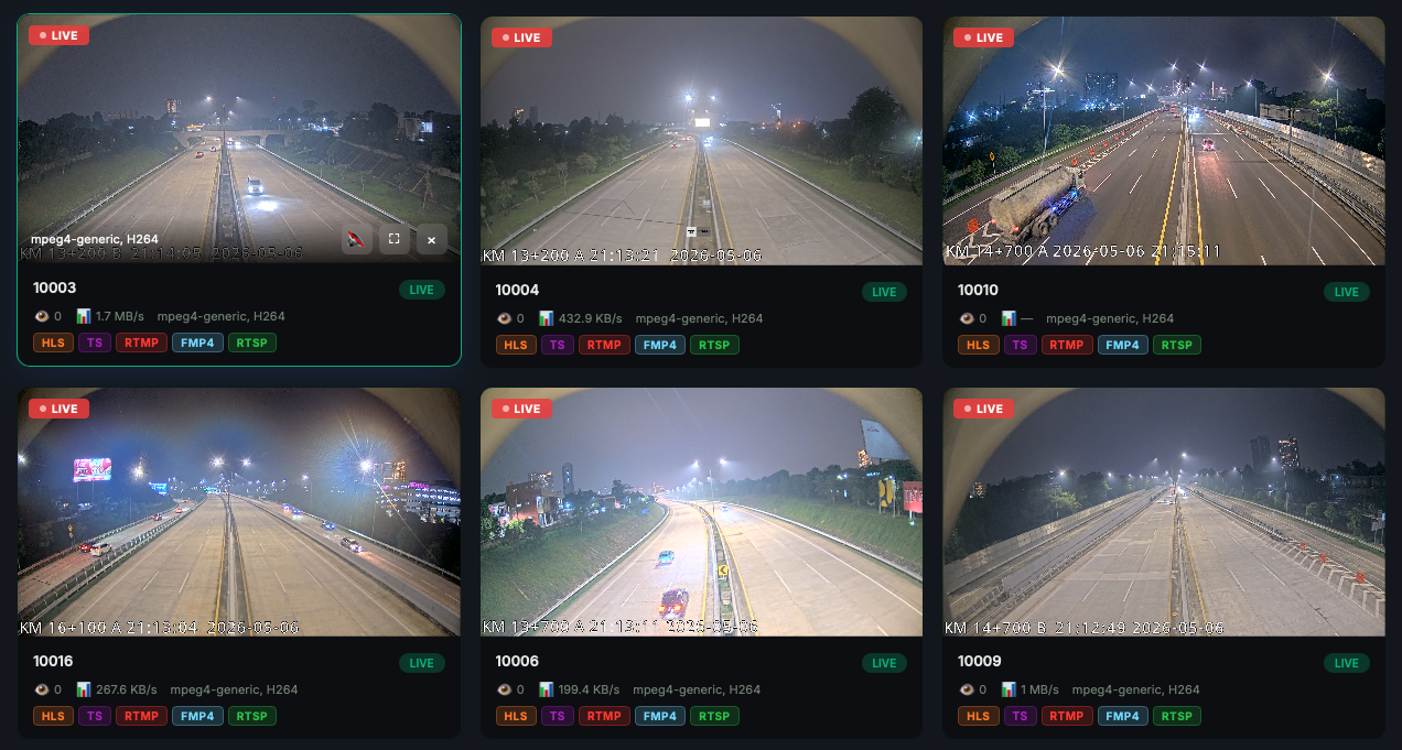 Giới thiệu máy chủ đa phương tiện tích hợp AI tại cao tốc Serbaraja Tollroad, Indonesia