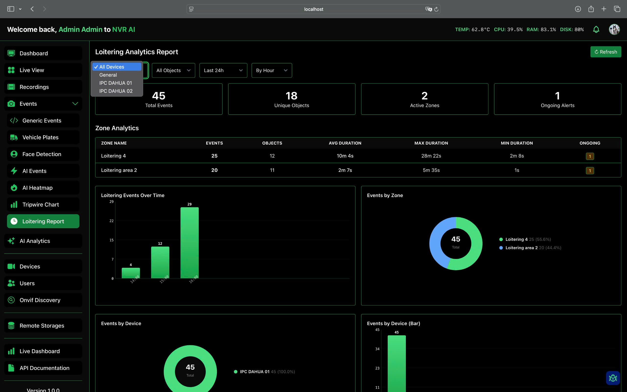 OmniSense Monitoring