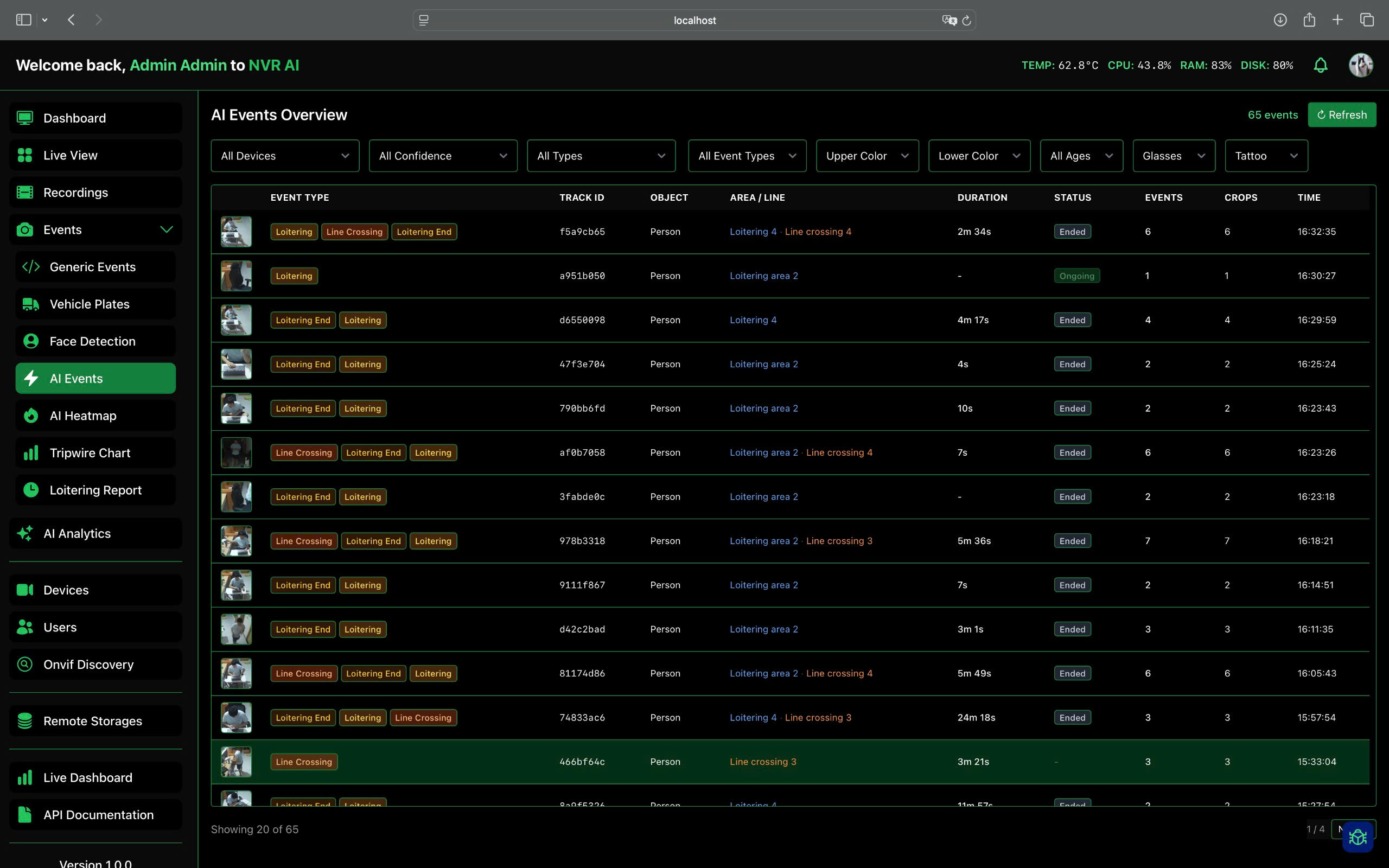 OmniSense Zone Analytics